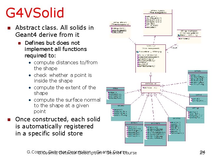 G 4 VSolid n Abstract class. All solids in Geant 4 derive from it