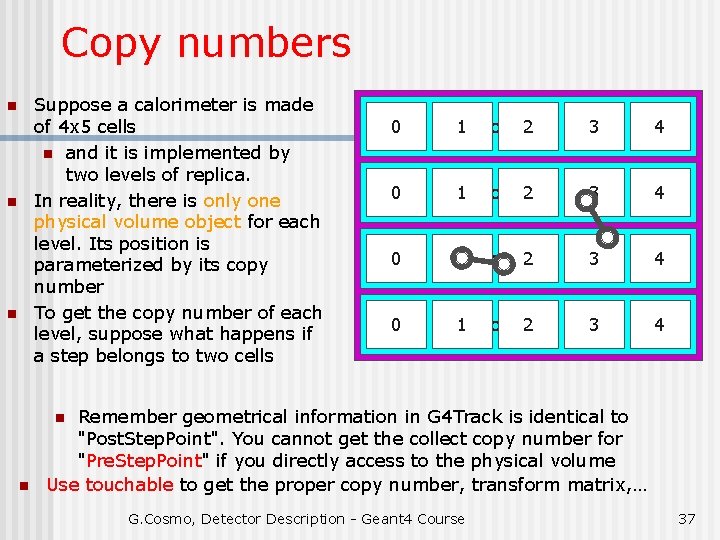 Copy numbers Suppose a calorimeter is made of 4 x 5 cells n and