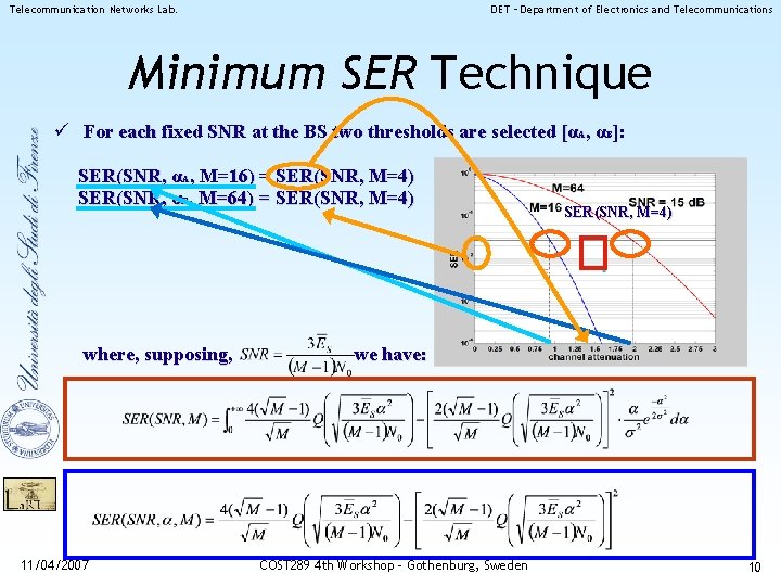Telecommunication Networks Lab. DET – Department of Electronics and Telecommunications Minimum SER Technique ü Telecommunication Networks Lab. DET – Department of Electronics and Telecommunications Minimum SER Technique ü