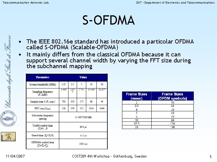 Telecommunication Networks Lab. DET – Department of Electronics and Telecommunications S-OFDMA • The IEEE Telecommunication Networks Lab. DET – Department of Electronics and Telecommunications S-OFDMA • The IEEE