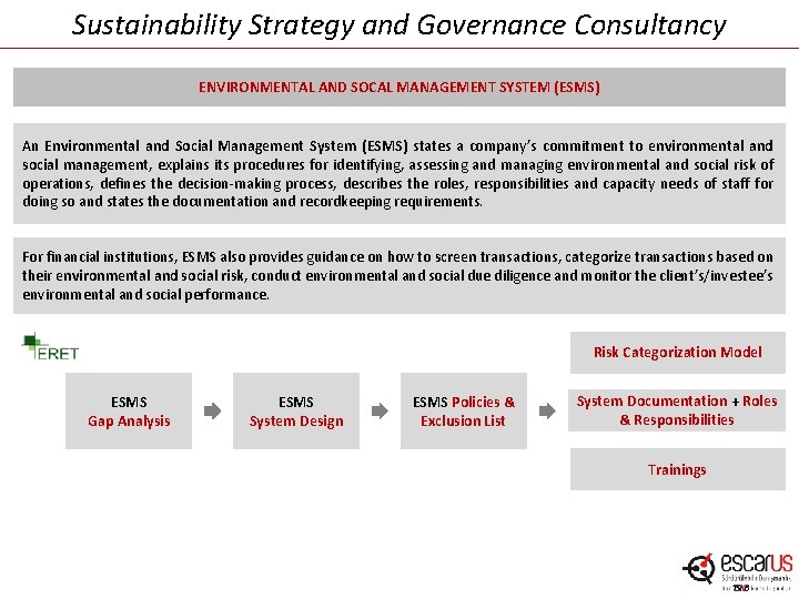 Sustainability Strategy and Governance Consultancy ENVIRONMENTAL AND SOCAL MANAGEMENT SYSTEM (ESMS) An Environmental and