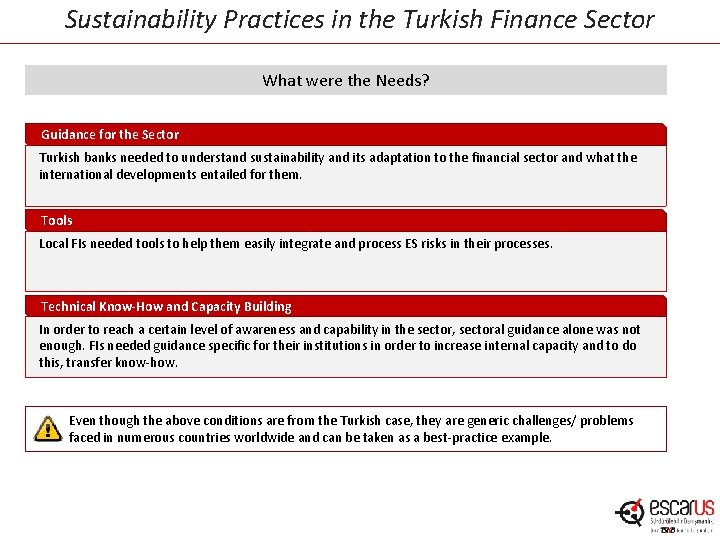 Sustainability Practices in the Turkish Finance Sector What were the Needs? Guidance for the