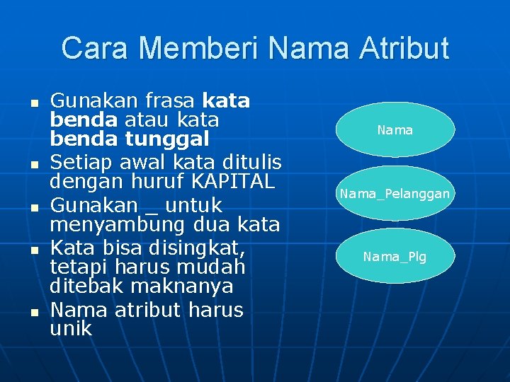 Cara Memberi Nama Atribut n n n Gunakan frasa kata benda atau kata benda