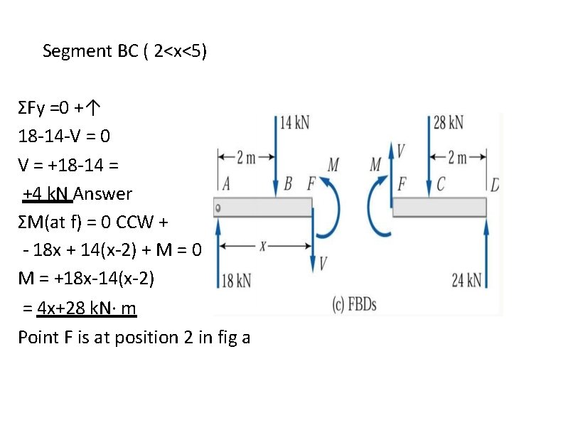 Segment BC ( 2<x<5) ΣFy =0 +↑ 18 -14 -V = 0 V =