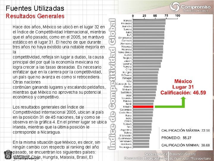 Fuentes Utilizadas Resultados Generales Hace dos años, México se ubicó en el lugar 32