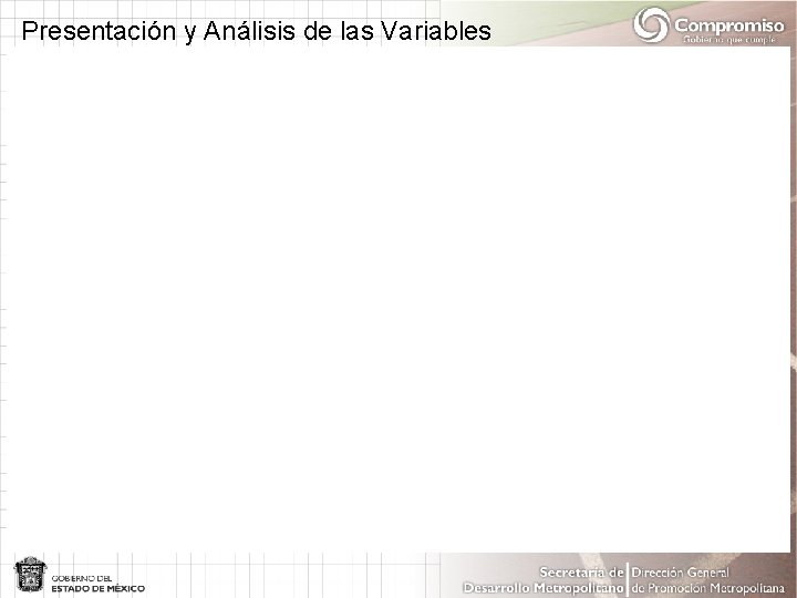 Presentación y Análisis de las Variables 