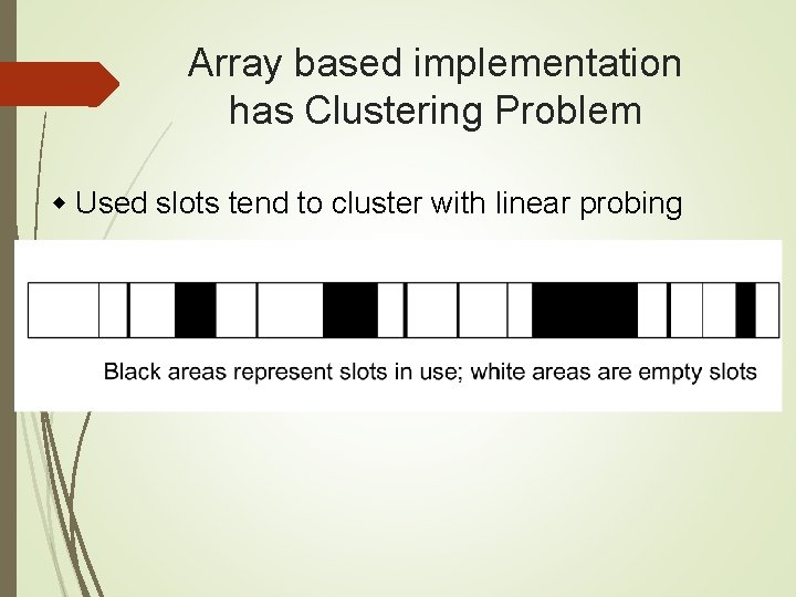 Array based implementation has Clustering Problem w Used slots tend to cluster with linear