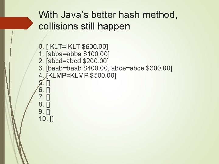 With Java’s better hash method, collisions still happen 0. [IKLT=IKLT $600. 00] 1. [abba=abba