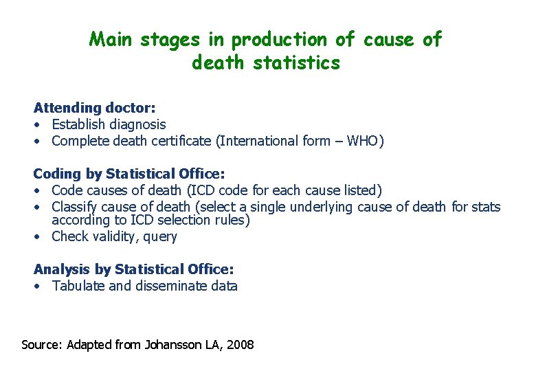 Main stages in production of cause of death statistics Attending doctor: • Establish diagnosis