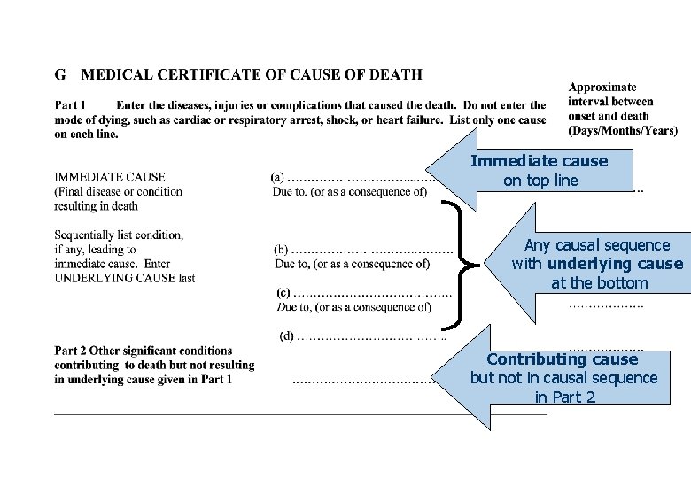 Immediate cause on top line Any causal sequence with underlying cause at the bottom