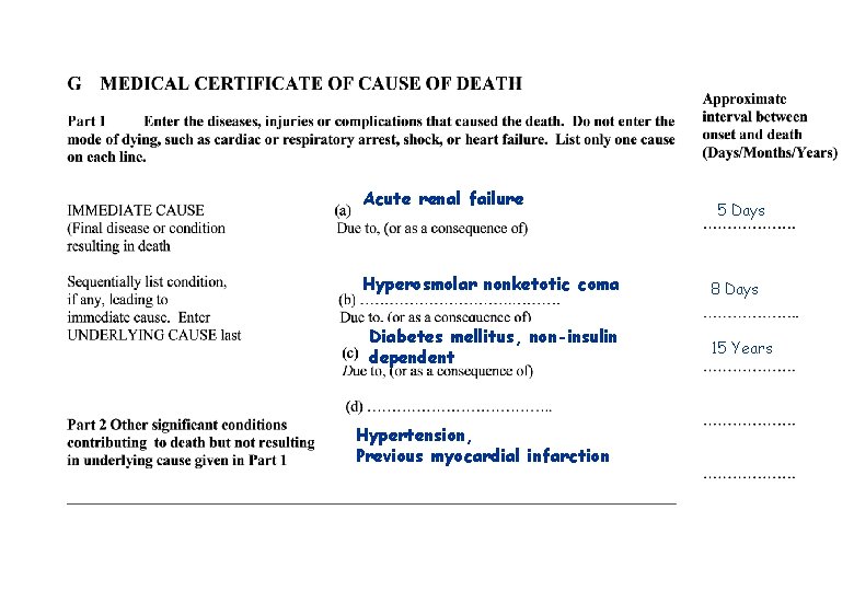 Acute renal failure Hyperosmolar nonketotic coma Diabetes mellitus, non-insulin dependent Hypertension, Previous myocardial infarction