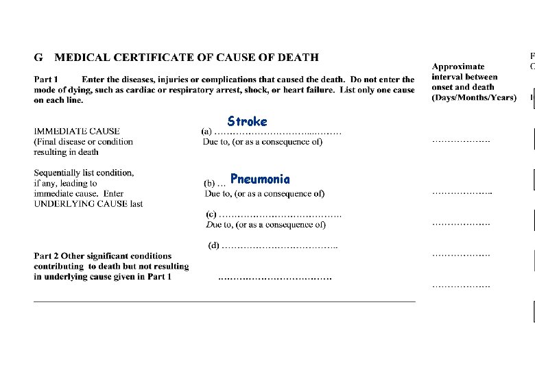 Stroke Pneumonia 