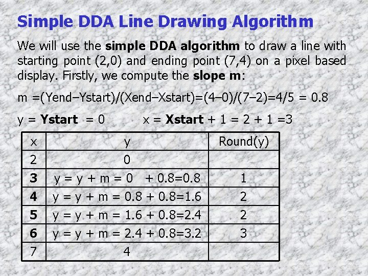 Simple DDA Line Drawing Algorithm We will use the simple DDA algorithm to draw