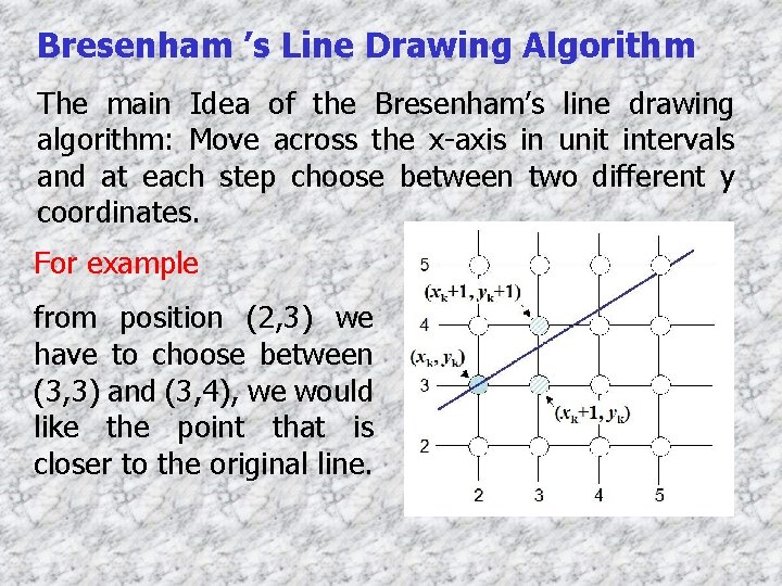 Bresenham ’s Line Drawing Algorithm The main Idea of the Bresenham’s line drawing algorithm: