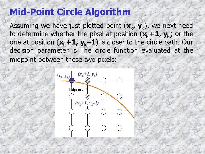 Mid-Point Circle Algorithm Assuming we have just plotted point (xk, yk), we next need
