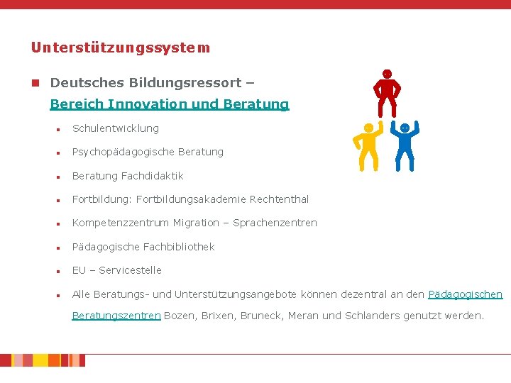 Unterstützungssystem n Deutsches Bildungsressort – Bereich Innovation und Beratung n Schulentwicklung n Psychopädagogische Beratung