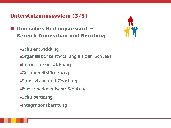 Unterstützungssystem (3/5) n Deutsches Bildungsressort – Bereich Innovation und Beratung n Schulentwicklung n Organisationsentwicklung