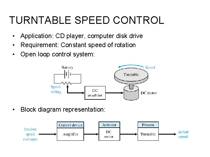 TURNTABLE SPEED CONTROL • Application: CD player, computer disk drive • Requirement: Constant speed