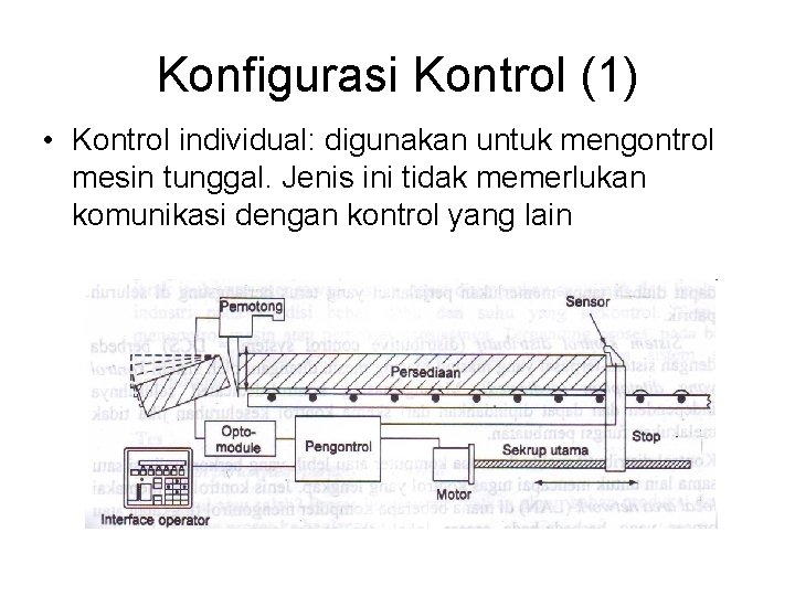 Konfigurasi Kontrol (1) • Kontrol individual: digunakan untuk mengontrol mesin tunggal. Jenis ini tidak