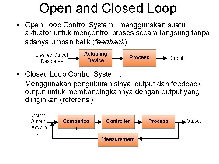 Open and Closed Loop • Open Loop Control System : menggunakan suatu aktuator untuk