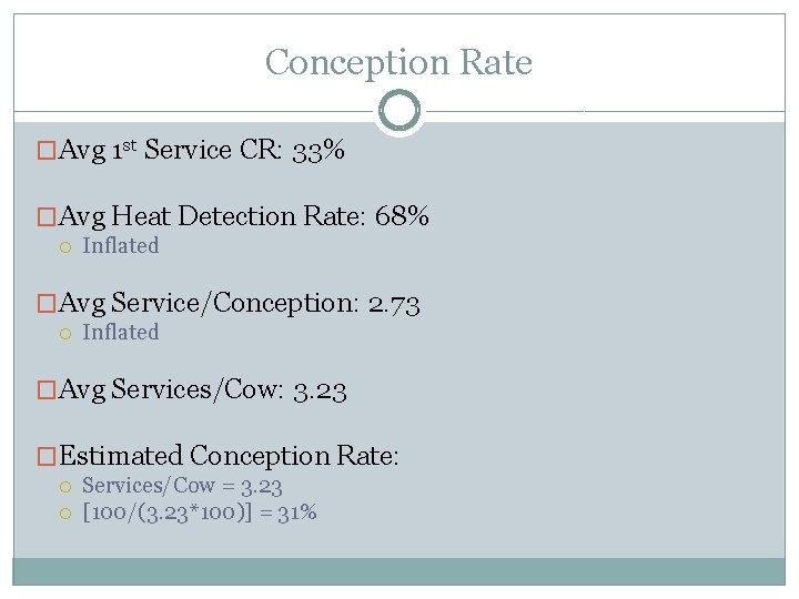 Conception Rate �Avg 1 st Service CR: 33% �Avg Heat Detection Rate: 68% Inflated