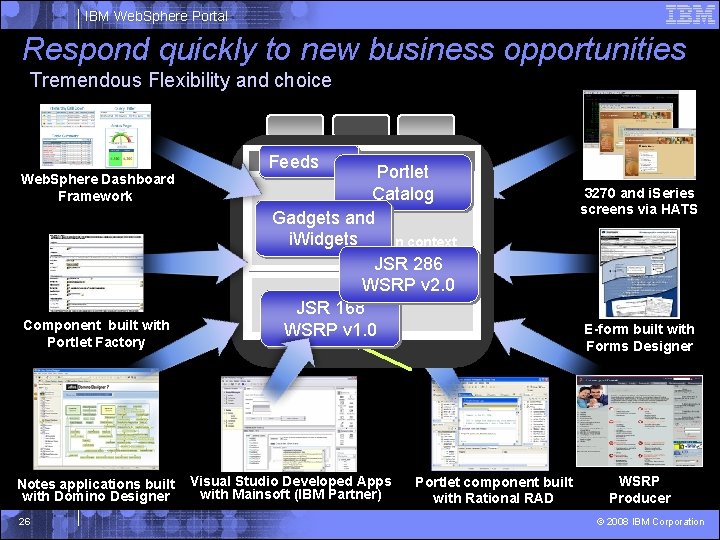 IBM Web. Sphere Portal Respond quickly to new business opportunities Tremendous Flexibility and choice