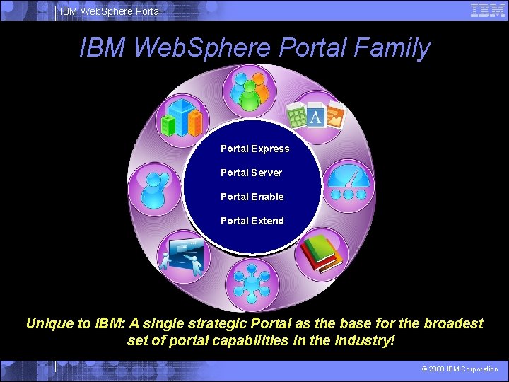 IBM Web. Sphere Portal Family Portal Express Portal Server Portal Enable Portal Extend Unique