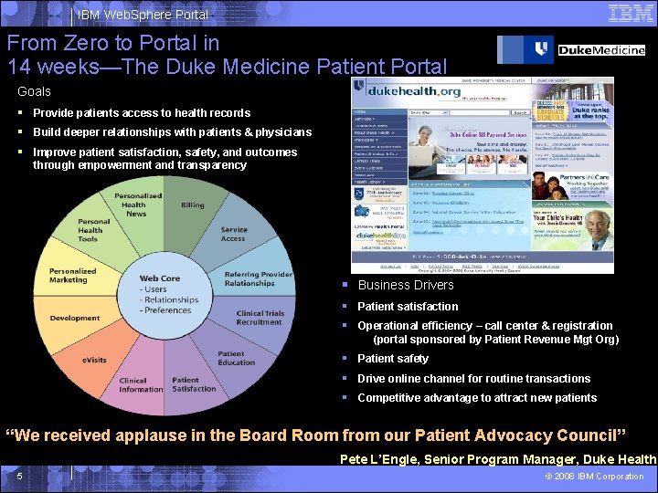IBM Web. Sphere Portal From Zero to Portal in 14 weeks—The Duke Medicine Patient
