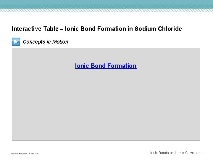 Interactive Table – Ionic Bond Formation in Sodium Chloride Concepts in Motion Ionic Bond