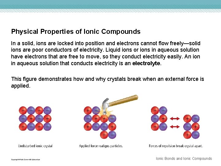 Physical Properties of Ionic Compounds In a solid, ions are locked into position and