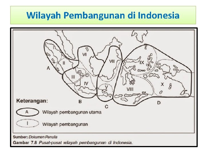 Wilayah Pembangunan di Indonesia 