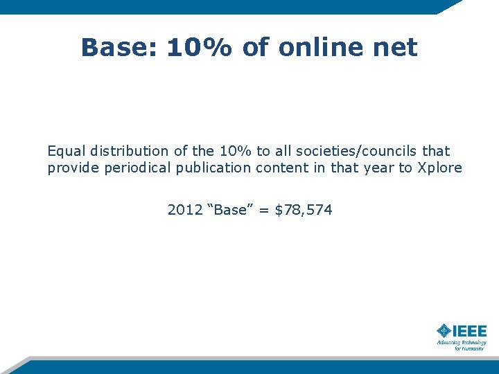 Base: 10% of online net Equal distribution of the 10% to all societies/councils that