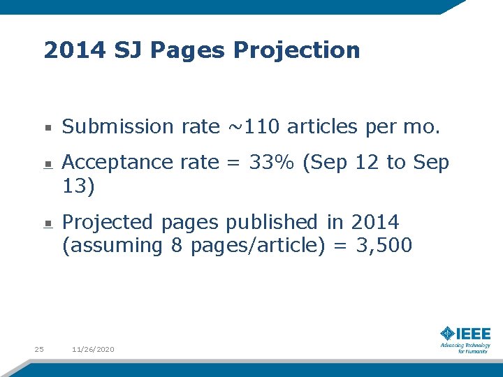 2014 SJ Pages Projection Submission rate ~110 articles per mo. Acceptance rate = 33%