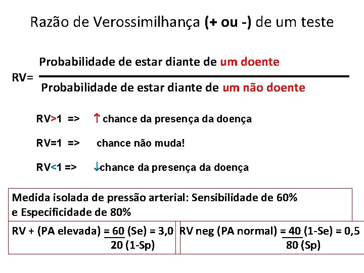 Razão de Verossimilhança (+ ou -) de um teste Probabilidade de estar diante de