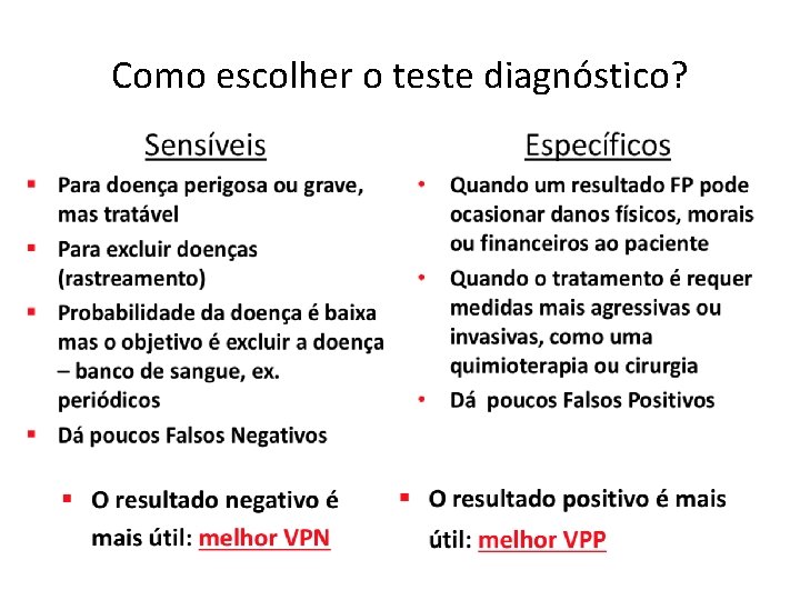 Como escolher o teste diagnóstico? 