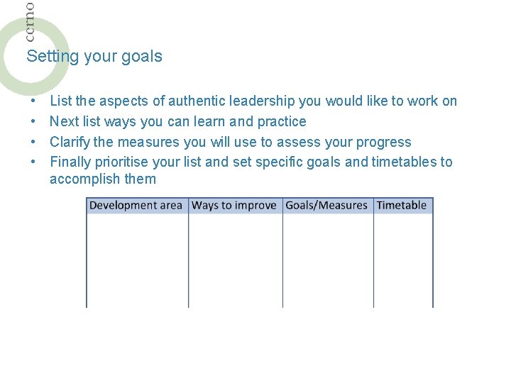 Setting your goals • • List the aspects of authentic leadership you would like
