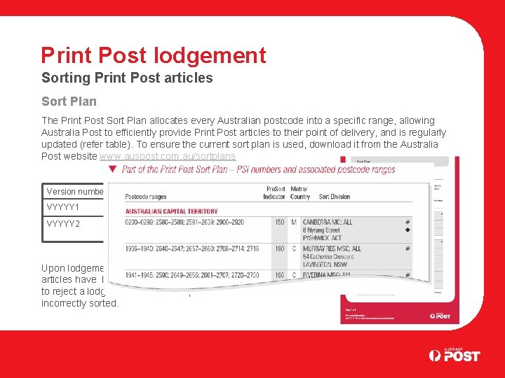 Print Post lodgement Sorting Print Post articles Sort Plan The Print Post Sort Plan