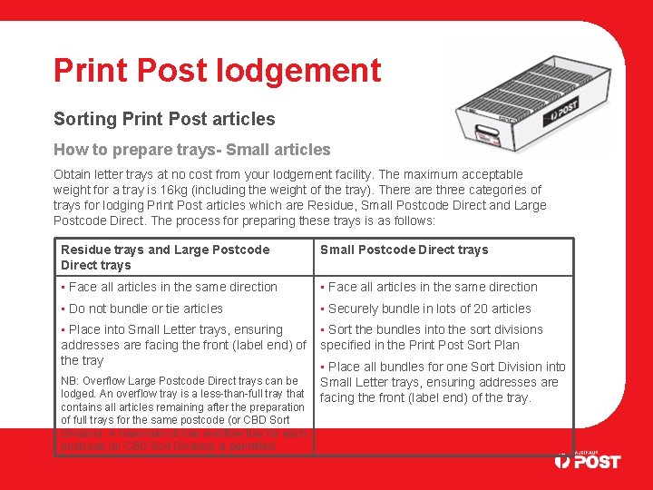 Print Post lodgement Sorting Print Post articles How to prepare trays- Small articles Obtain