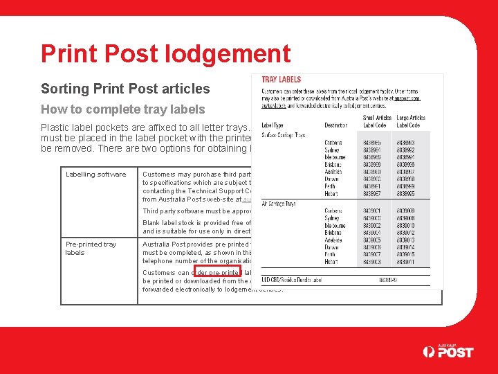 Print Post lodgement Sorting Print Post articles How to complete tray labels Plastic label