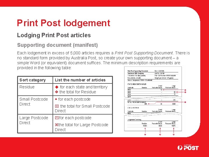 Print Post lodgement Lodging Print Post articles Supporting document (manifest) Each lodgement in excess