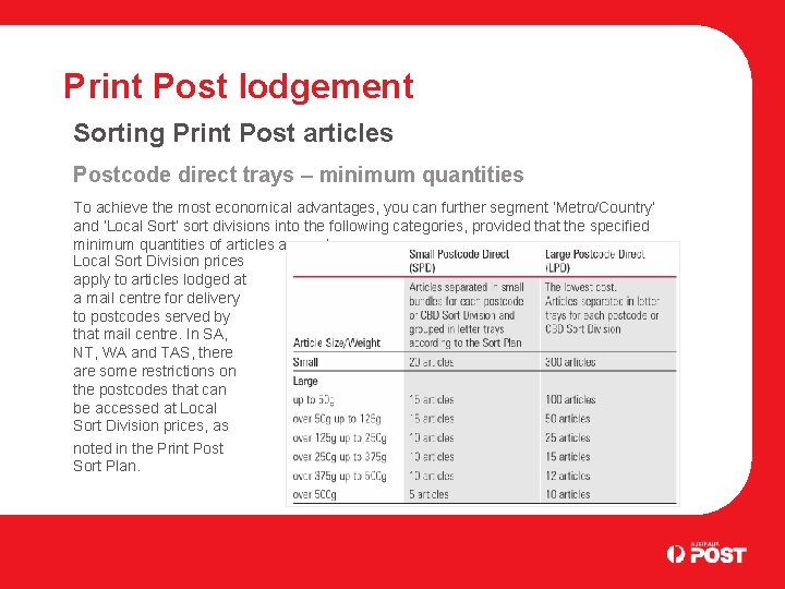Print Post lodgement Sorting Print Post articles Postcode direct trays – minimum quantities To