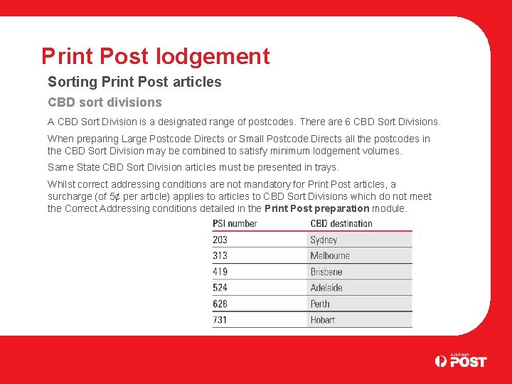 Print Post lodgement Sorting Print Post articles CBD sort divisions A CBD Sort Division