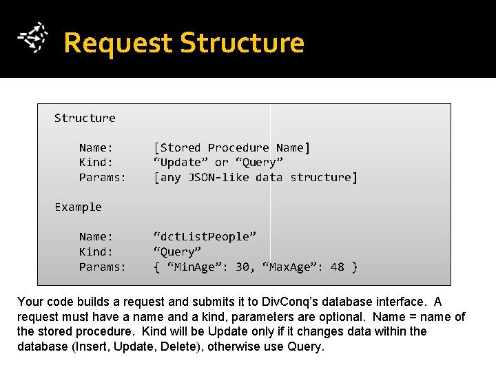 Request Structure Name: Kind: Params: [Stored Procedure Name] “Update” or “Query” [any JSON-like data