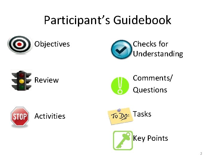 Participant’s Guidebook Objectives Checks for Understanding Review Comments/ Questions Activities Tasks Key Points 2