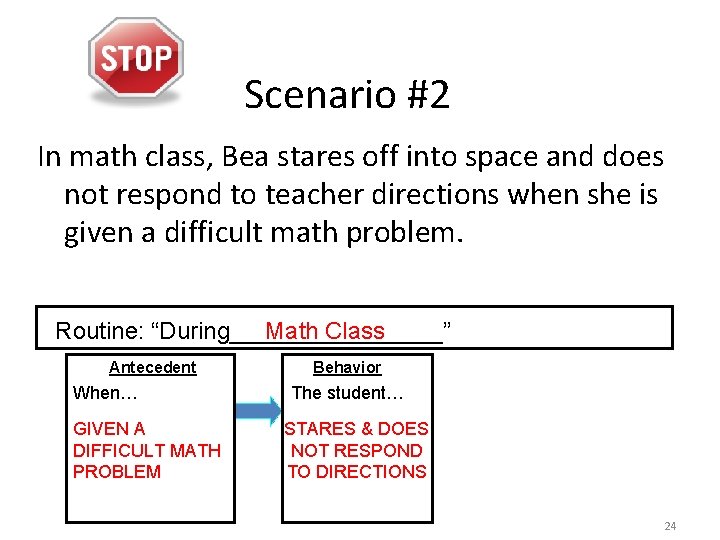 Scenario #2 In math class, Bea stares off into space and does not respond