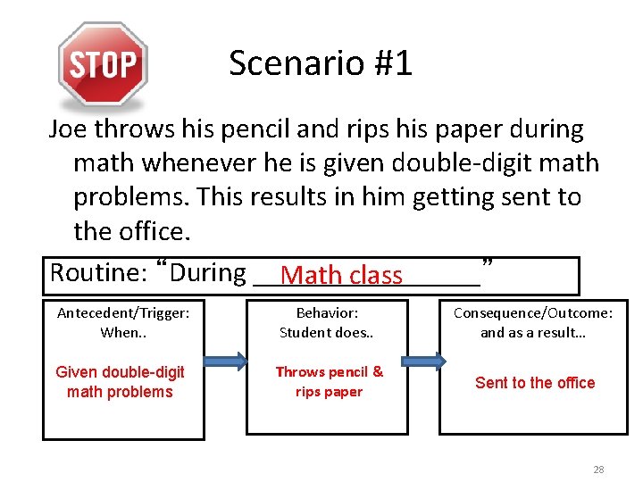Scenario #1 Joe throws his pencil and rips his paper during math whenever he