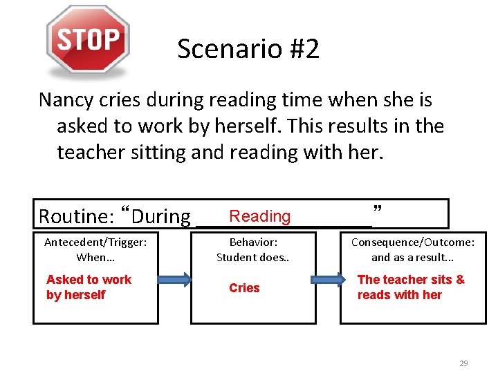 Scenario #2 Nancy cries during reading time when she is asked to work by