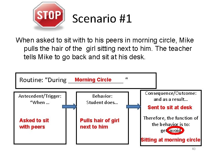 Scenario #1 When asked to sit with to his peers in morning circle, Mike