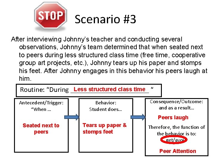 Scenario #3 After interviewing Johnny’s teacher and conducting several observations, Johnny’s team determined that