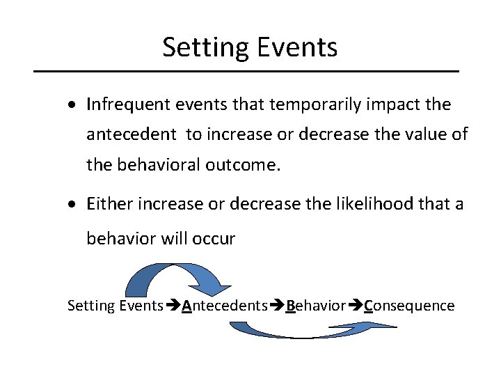 Setting Events · Infrequent events that temporarily impact the antecedent to increase or decrease